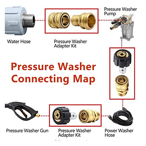 EDOU Pressure Washer Adapter Set,Quick Disconnect Kit, M22 Swivel to 3/8'' Quick Connect, 3/4" to Quick Release, 8-Pack