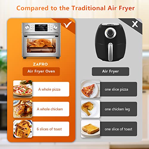ZAFRO Air Fryer, Large Air fryer 14in1 Presets, Air Frier Cookers