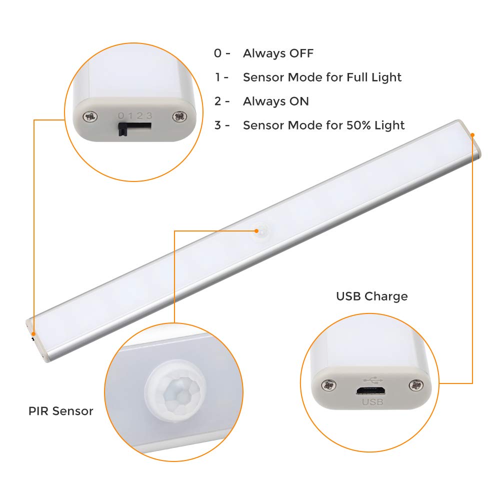 Motion Sensor Light, 40LED USB Rechargeable Cupboard Closet Light Motion Light Activated Wireless Removable Magnetic Stick-On Night Lighting for Wardrobe Under Cabinet Stairs