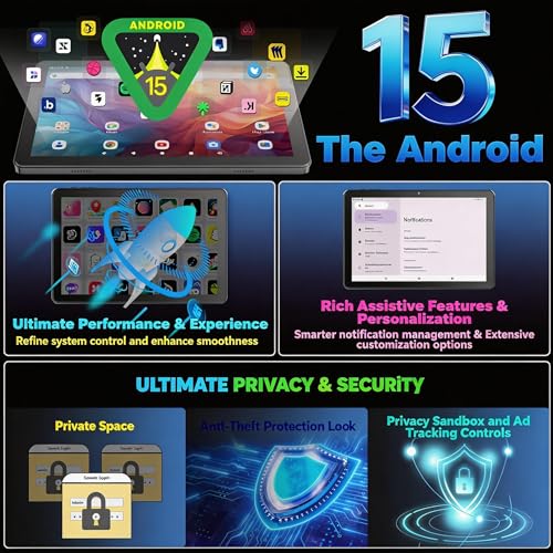 10 Inch Android Tablet, Android 15 with 18GB RAM + 128GB ROM (1TB Expandable), Octa-Core, 1280x800 IPS HD Touchscreen, 5MP+8MP Dual Camera, 6000mAh, Tablet with Face Unlock, Gaming, Widevine L1