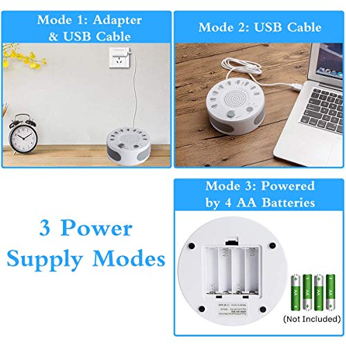 White Noise Machine for Sleeping, Sleep Therapy Sound Machine, AHNR High Fidelity Sound Machine with 9 Natural Sounds for Home, Office, Baby