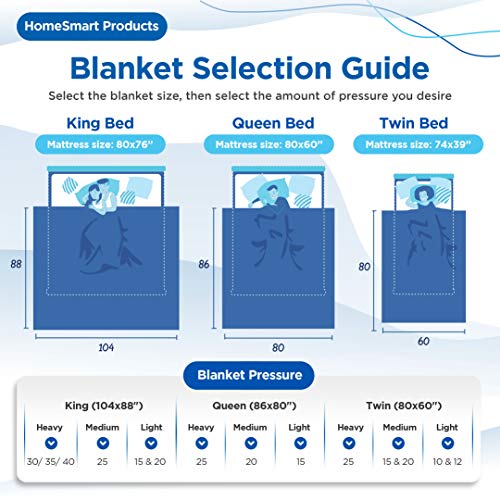 image for HomeSmart Products King Size Cooling Weighted Blanket - 20lbs 88x104 -