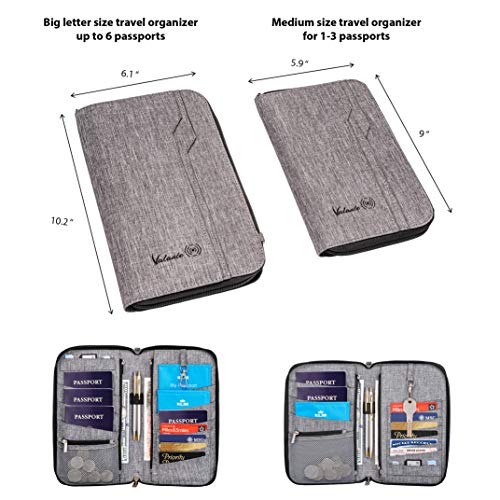 Valante Premium Family Travel Document Organizer Capacious RFID 13 Passport Holder Wallet