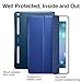 ESR Corner/Bumper Protection Smart Cover Case with Soft TPU Bumper and Auto Wake/Sleep Function for iPad Air 2/iPad 6, Ming Blue