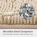 ITSOFT Plush Bathroom Rug 47x21, Absorbent Machine Washable Non Slip Chenille Bath Mats, Quick Dry Bathmat, Bath Rugs for Bath, Shower, Bedroom, or Door Mat, Beige