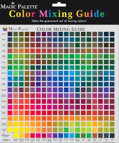 Process Color Manual: 24,000 CMYK combinations for design
