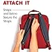 Fjallraven - Kanken Shoulder Pads for Backpacks, Graphite