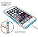 TOTU iPhone 6S Plus Case, Scratch Resistant Thin Dual Layer Protective Hybrid Case Shock Absorbing Technology Case for Apple iPhone 6 plus (2014) and iPhone 6S Plus (2015) - Cyan Blue/Haze Gray
