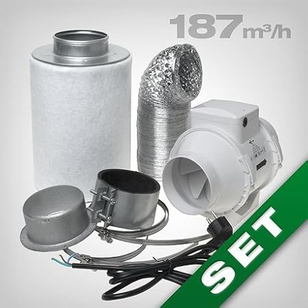 GrowPRO Aktivkohlefilter Abluft Lüftungsset inkl. Rohrventilator 187 m³/h Belüftungsset für Growbox/Homebox