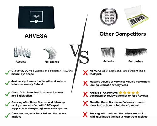 False Magnetic Eyelashes Full Set [With APPLICATOR, BRUSH and eBOOK] The Best Fake Eye Lashes Magnet - Dual Magnets Eyelash Extensions - Natural Look | No Glue, Reusable (Accents + Full Size) - Thumbnail 4