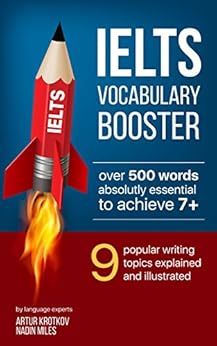 Ielts meaning picture