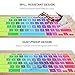 [2pack] Keyboard Cover Skin for hp chromebook 14,hp 14 inch Touch-Screen Chromebook,hp Chromebook 14-ak,14-ca Series,hp Chromebook 14 G2 G3 G4 Series,Ultra Thin Silicone Keyboard Cover(Rainbow+Mint)