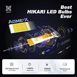 Hikari 2022 HyperStar H4/9003 20000LM Wireless LED
