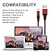 Pur Tech Power Line+ Apple MFI Certified Braided Rugged Jacket Sleeve Lightning Cable for Apple iPhone X, 8, 8 Plus, 7, 7 Plus, 6s, 6s Plus, 6, 6 Plus, 5s, 5, 5c (Red / 1PK)