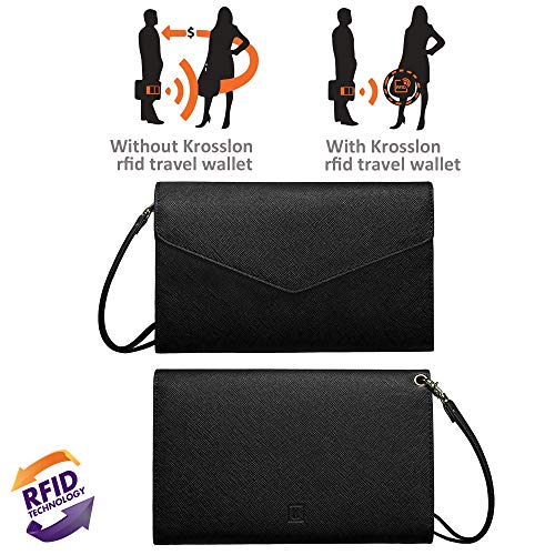 3 Krosslon+Passport+Blocking+Document+Organizer