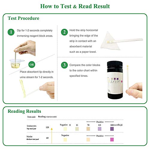 EasyHome 100 Tests/Bottle Urinary Tract Infection UTI Test Strips