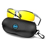 BLUPOND Polarized Sports Sunglasses Metal Frame for Men and Women Safety Night Driving Anti Glare TITAN Shooting glasses for Fishing Golf & Baseball Eyewear