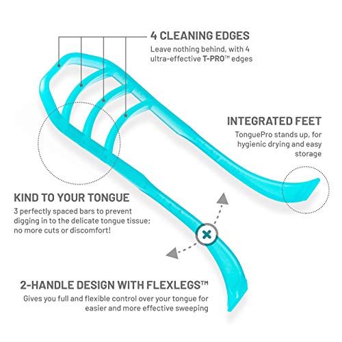 image for Oragenix TonguePro Tongue Scraper Cleaner (2-Pack) | Instantly fresher