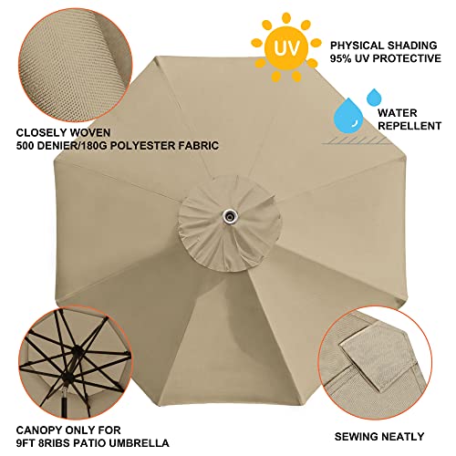 EliteShade USA Sunumbrella 9ft Replacement Covers 8 Ribs Market Patio