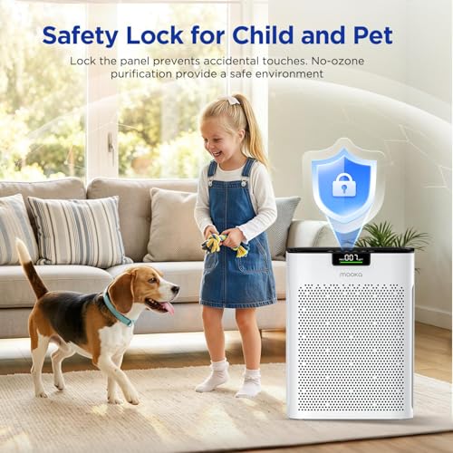 Air Purifier for Home Bedroom Large Room 2200 Ft², MOOKA H13 HEPA Air Cleaner with Washable Pre-filter, Air Quality Monitor, Air Purifiers for Pets Hair Smoke Dust Pollen, Auto Mode, KJ190H White