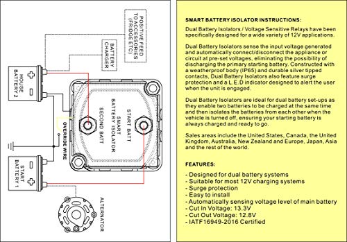 image for [ALL STAR TRUCK PARTS] 12V 140 Amp Dual Battery Smart Isolator - VSR -