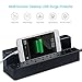 Power Strip BESTEK 8-Outlet Surge Protector 1700 Joules with 5-Port 40W Desktop USB Charging Station