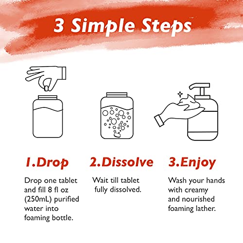 EKR Foaming Hand Soap Refills Tablets 2021 Upgraded Package (Grapefruit