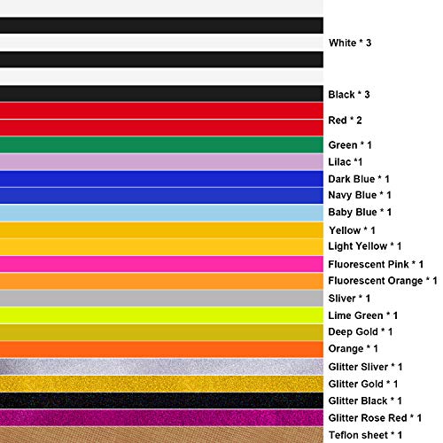 1 YRYM+HT+Transfer+Vinyl+Bundle