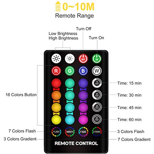 Moon Lamp Moon Night Light，3D Printing 16 Colors Moon Light with Stand & Remote &Touch Control and USB Rechargeable Decorative Light Up Moon Light for Baby Kids Lover Birthday Party Gifts (4.8 Inches)