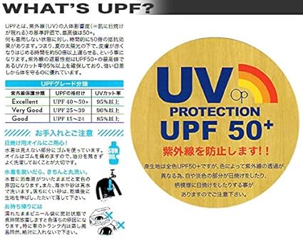 Amazon Co Jp Op Ocean Pacific Men S Surf Brand Swimsuit Long Sleeve Zip Up Uv Protection Nvy Clothing Accessories