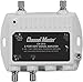 Channel Master Ultra Mini 2 TV Antenna Amplifier, TV Antenna Signal Booster with 2 Outputs for Connecting Antenna or Cable TV to Multiple Televisions (CM-3412) primary