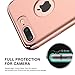 RANVOO iPhone 7 Plus Case, Slim Fit Thin Hard Stylish Cover 3 in 1 Detachable Case, Rose Gold [Clip-ON Series]