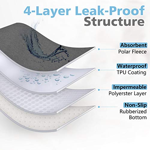 Rabbitgoo Dog Pee Pad 72"x72" Reusable Pet Crate Pad, Large Waterproof