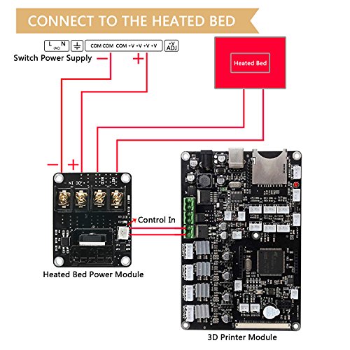 Heat Bed Power Module, 2-Pack 3D Printer Hot Bed Power Expansion Board/Heatbed Power Module/MOS Tube High Current Load Module with Cables - Thumbnail 3