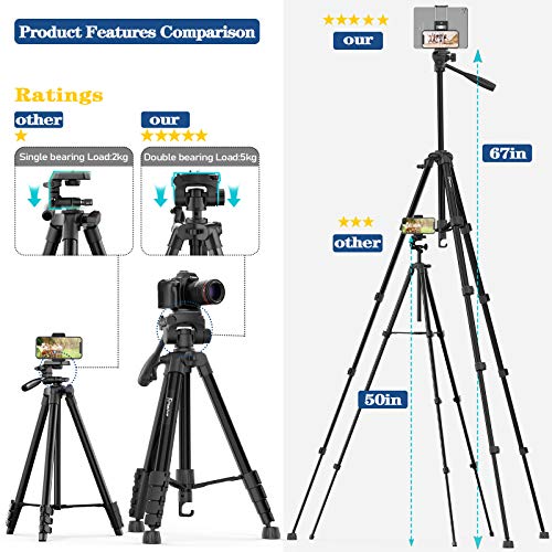 3 KINGJUE+Lightweight+Aluminum+Universal+Wireless