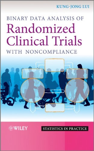 Binary Data Analysis of Randomized Clinical Trials  with Noncompliance