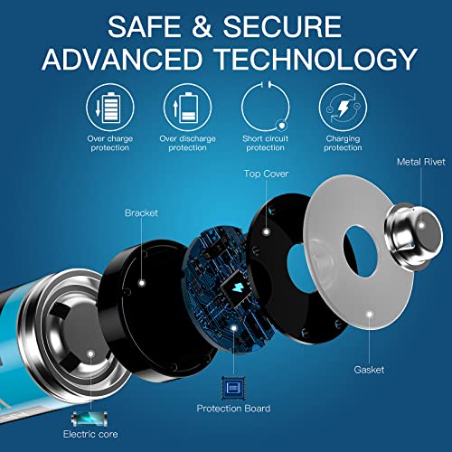 Kratax Rechargeable AA Lithium Batteries 3500mWh HighCapacity 1.5V Li