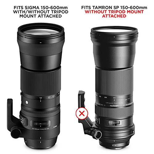 1 Altura+Photo+150+600mm+Speakers+Telephoto