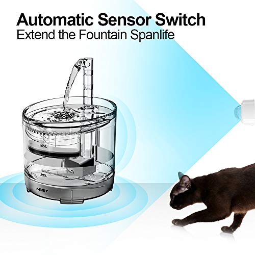 NPET WF050 Cat Drinking Fountain, 50oz/1.5L Ultra Quiet Pet Fountain