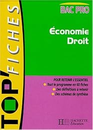 Économie, droit