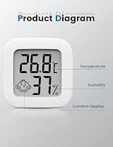 Houdian Mini Digital Indoor Thermometer Hygrometer High Accuracy - Temperature view 2