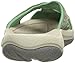 KEEN Women's Bali Flip-flop