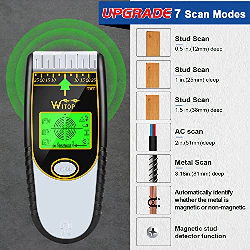 Stud Finder, Upgrade 7 in 1 Craftsman Stud Buddy Sensor Multi