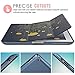MoKo Case for iPad 2 / 3 / 4 - Ultra Slim Lightweight Smart-shell Stand Cover with Translucent Frosted Back Protector for iPad 2/The NEW iPad 3 (3rd Gen)/iPad 4, City Night View (with Auto Wake/Sleep)