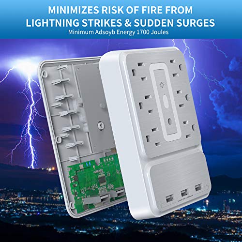 USB Wall Outlet Adapter 1700 Joules Surge Protector with 6-Outlet Extender,3 Fast USB Charging Ports(3.2A Total) & Smart Night Light,Multi-Function Power Strip for Home Kitchen Bathroom