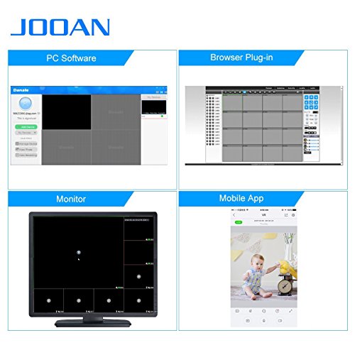 JOOAN 16 Channels H.264 Network Motion Detection 16CH DVR CCTV Surveillance Security System Digital Video Recorder 5-in-1 AHD DVR (1080P NVR+1080N AHD+960H Analog +TVI+CVI) No HDD(no Hard Drive)