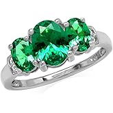 Silvershake 3-Stone Oval Shape Birthstone Gemstone White Gold Plated or Yellow Gold Plated 925 Sterling Silver Classic Statement Ring Jewelry for Women