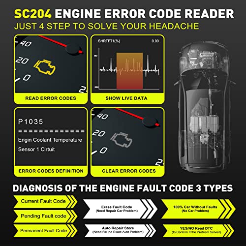 OBD2 Code Scanner CGSULIT SC204 Car Diagnostic Code Reader Check Engine