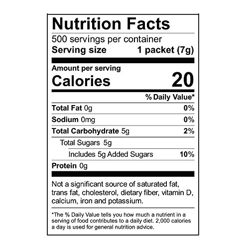 Wholesome Sweeteners Organic Blue Agave Nectar Packets, Natural Low