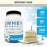 Bodybuilding Signature 100% Whey Protein Powder | 25g of Protein per Serving | Birthday Cake, 2 Lbs